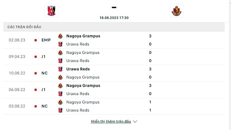 Urawa Red vs Nagoya Grampus