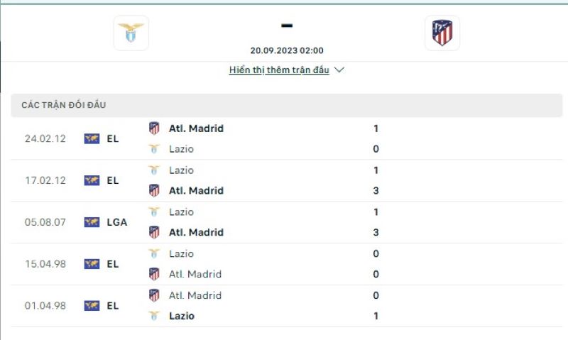 Lazio vs Atl Madrid